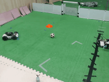 Wheeled robot moving a ball toward a goal